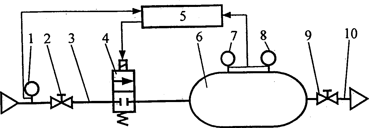 Automatic controller for lowering pressure of high-pressure gas by volume expansion