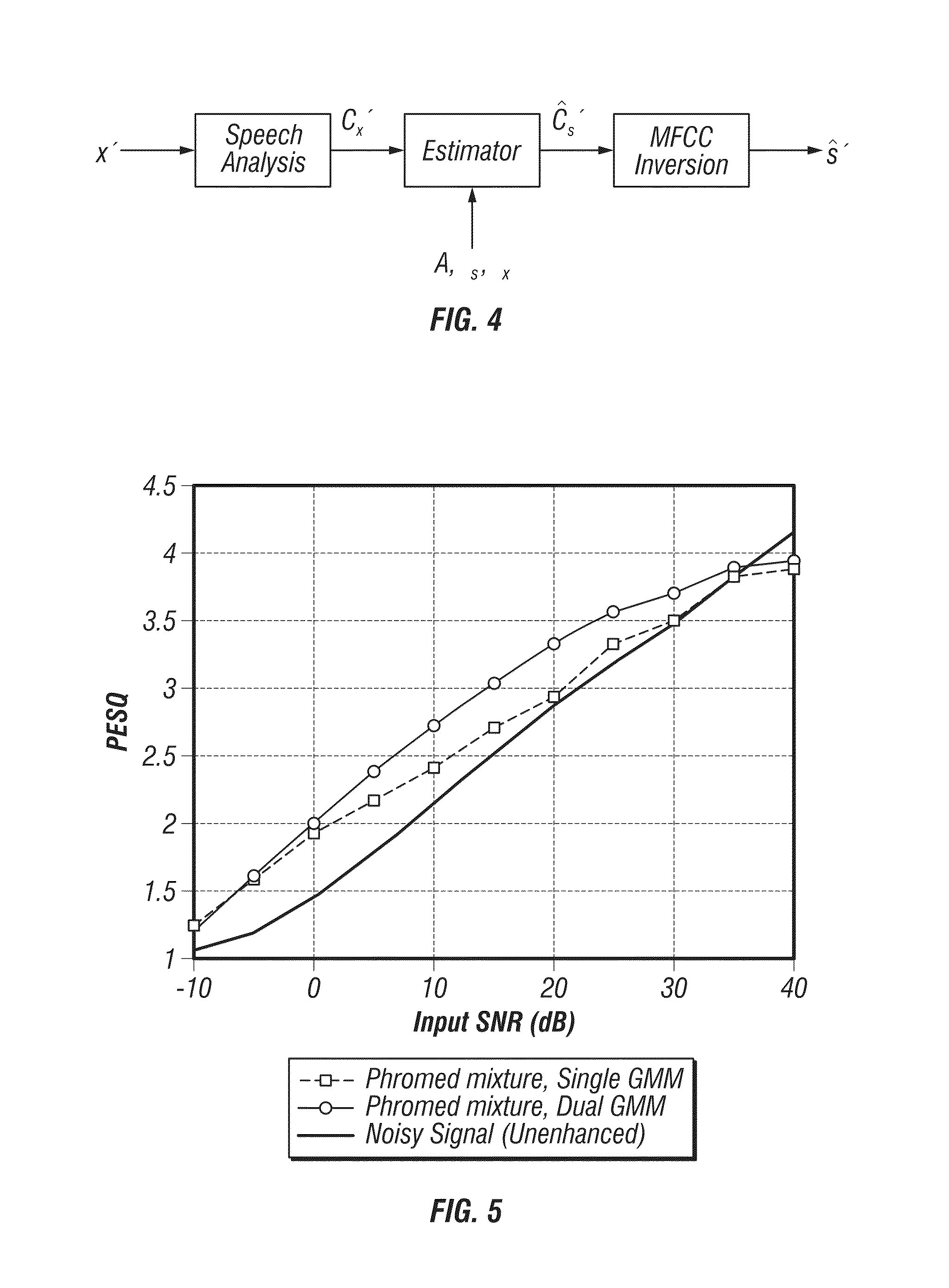 Speaker model-based speech enhancement system