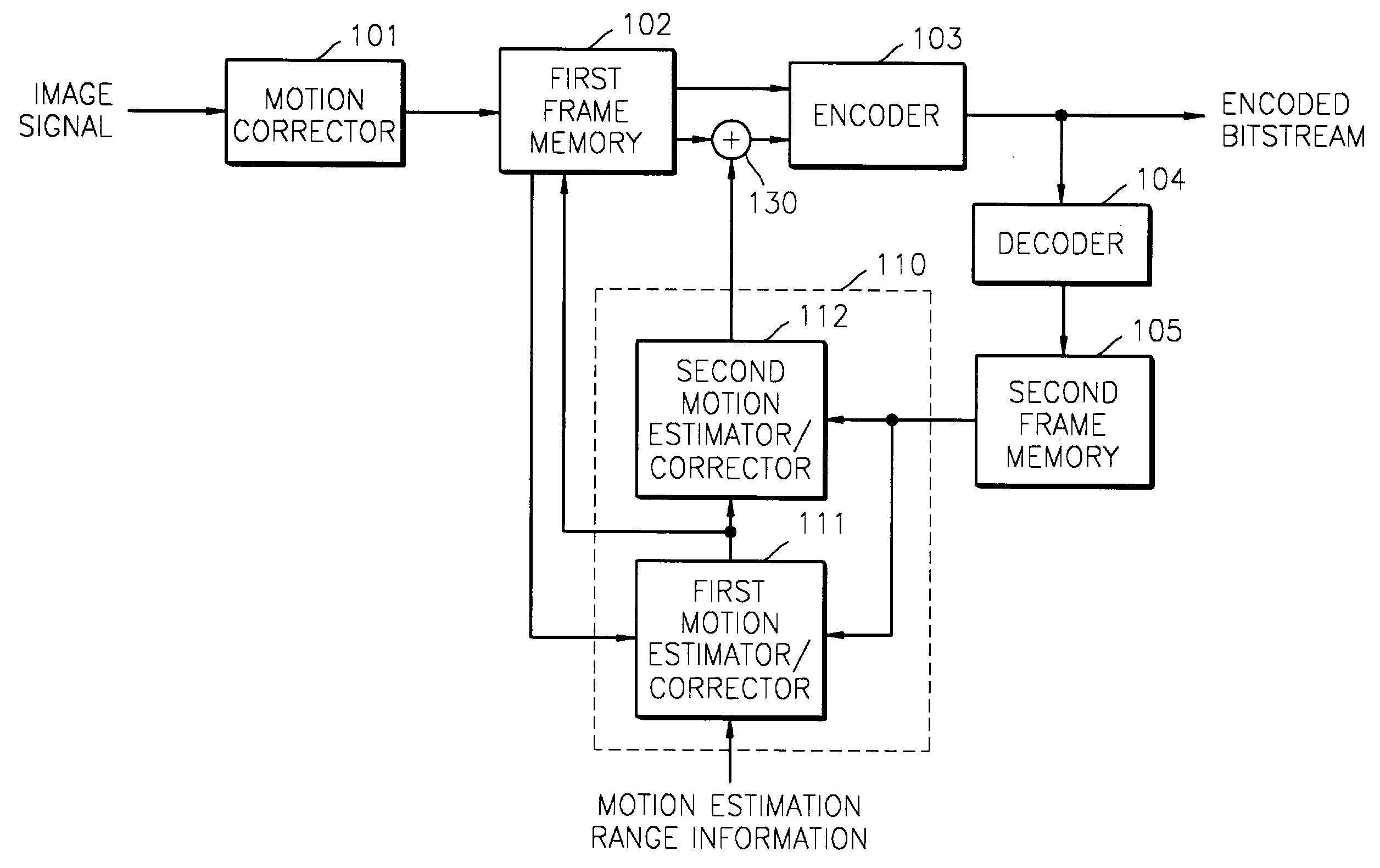 Apparatus and method for correcting motion of image