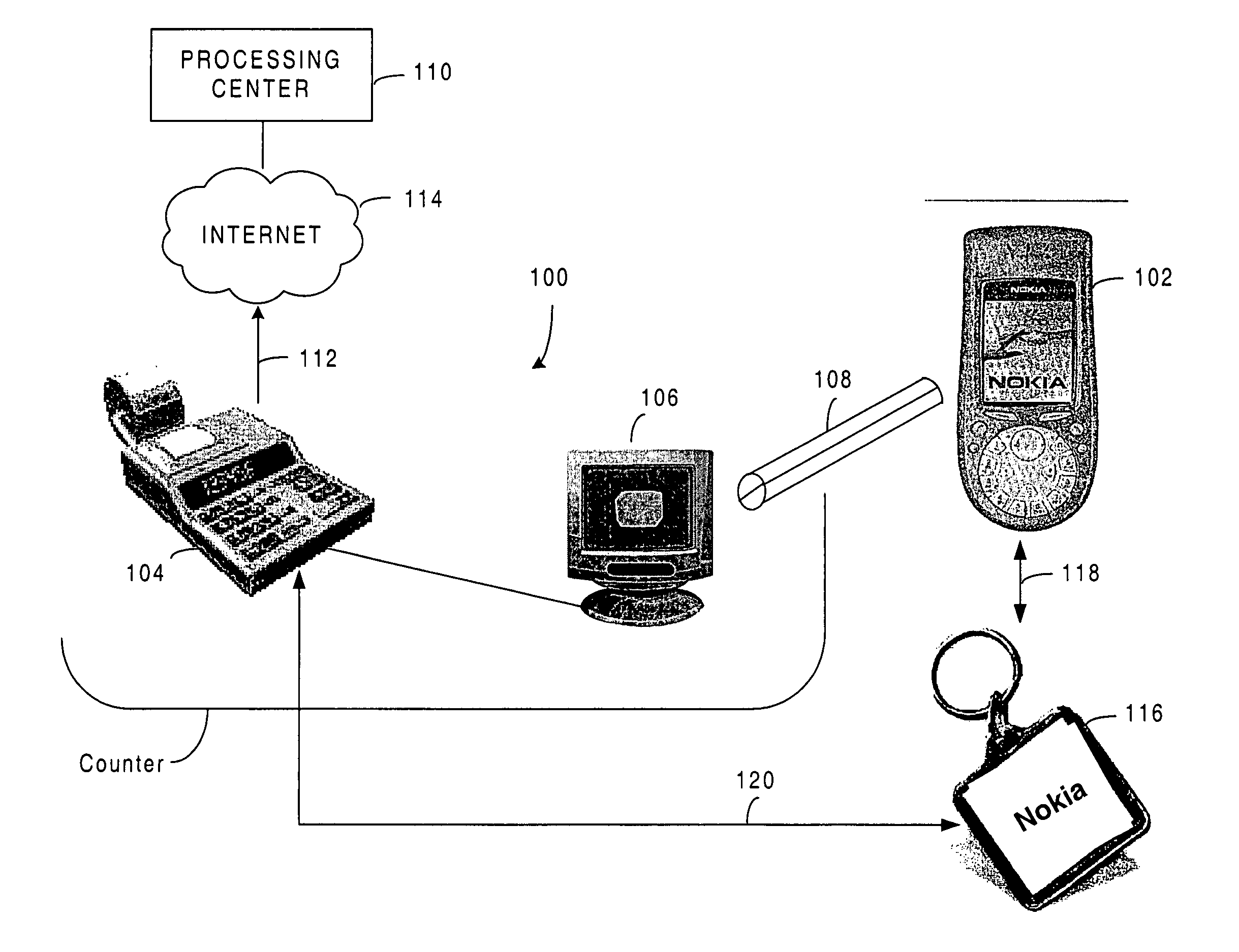 Electronic payment schemes in a mobile environment for short-range transactions