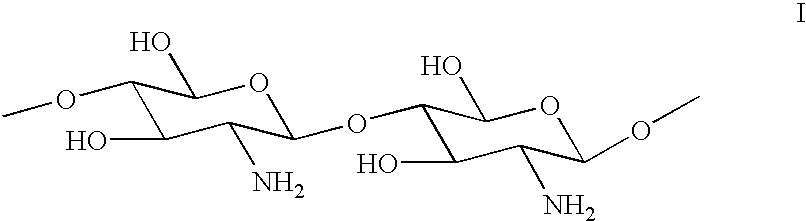 Method for the treatment of textiles after washing