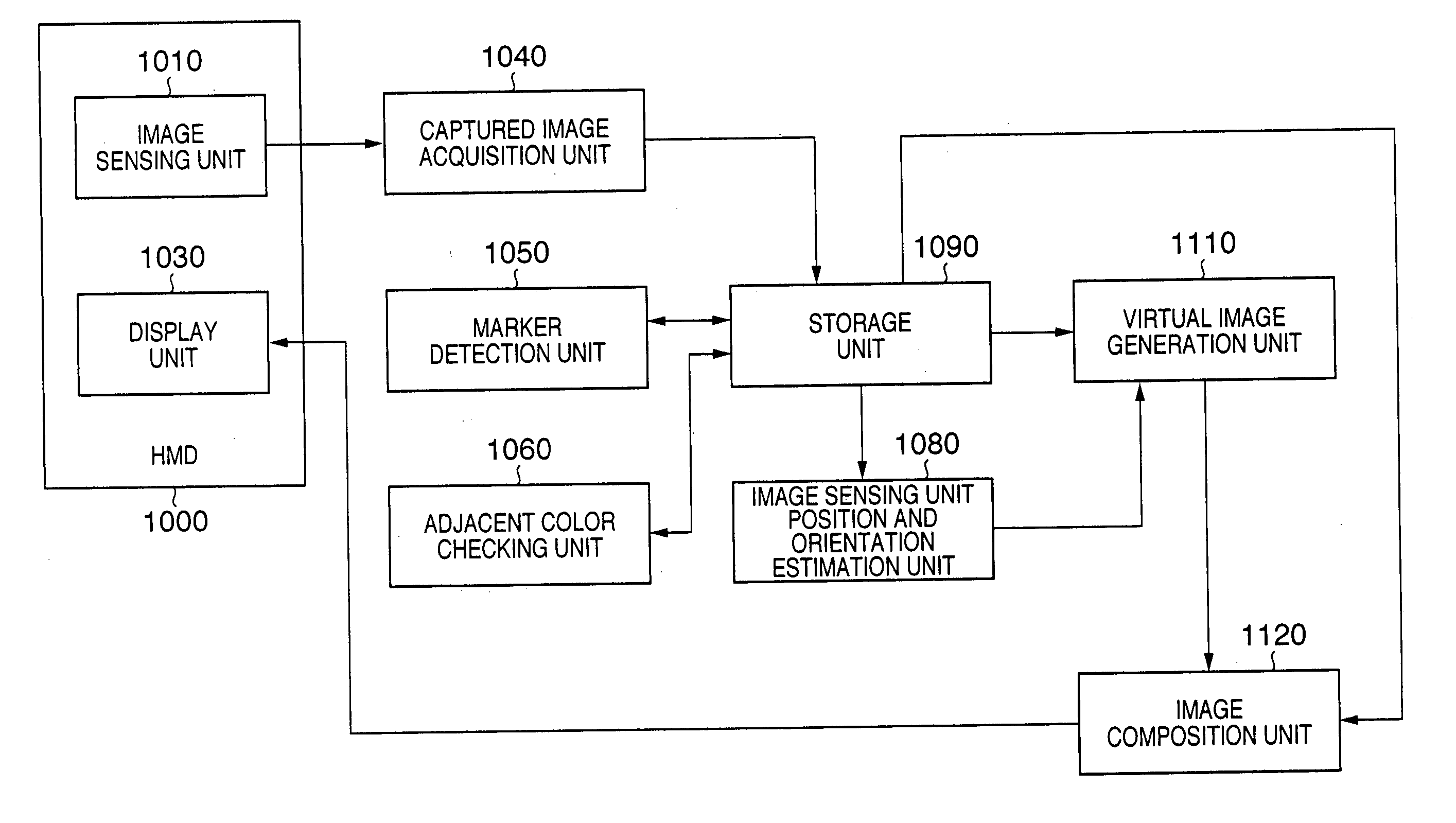 Marker detection method and apparatus, and position and orientation estimation method