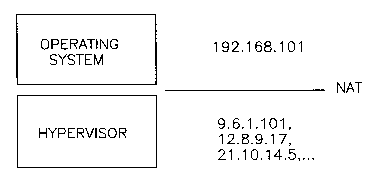 Methods and apparatus for maintaining network addresses