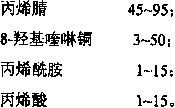 High-moisture-absorption acrylic fiber containing quinoline copper and preparation method of high-moisture-absorption acrylic fiber