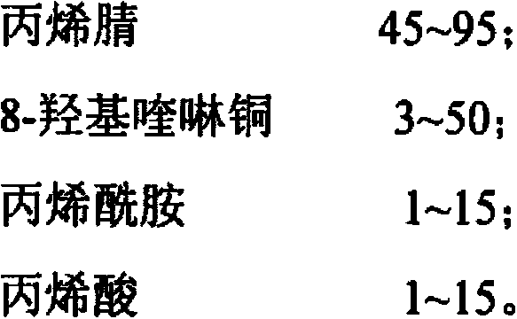 High-moisture-absorption acrylic fiber containing quinoline copper and preparation method of high-moisture-absorption acrylic fiber