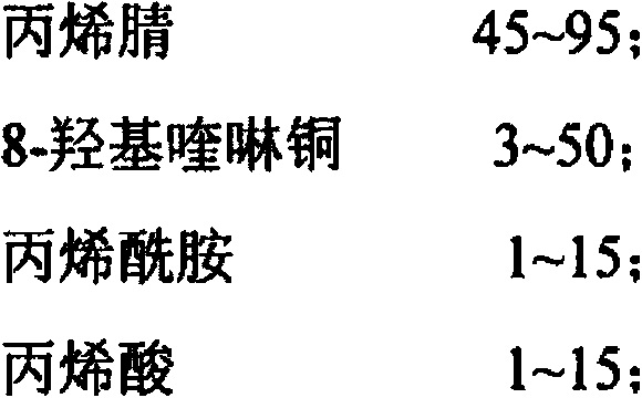 High-moisture-absorption acrylic fiber containing quinoline copper and preparation method of high-moisture-absorption acrylic fiber