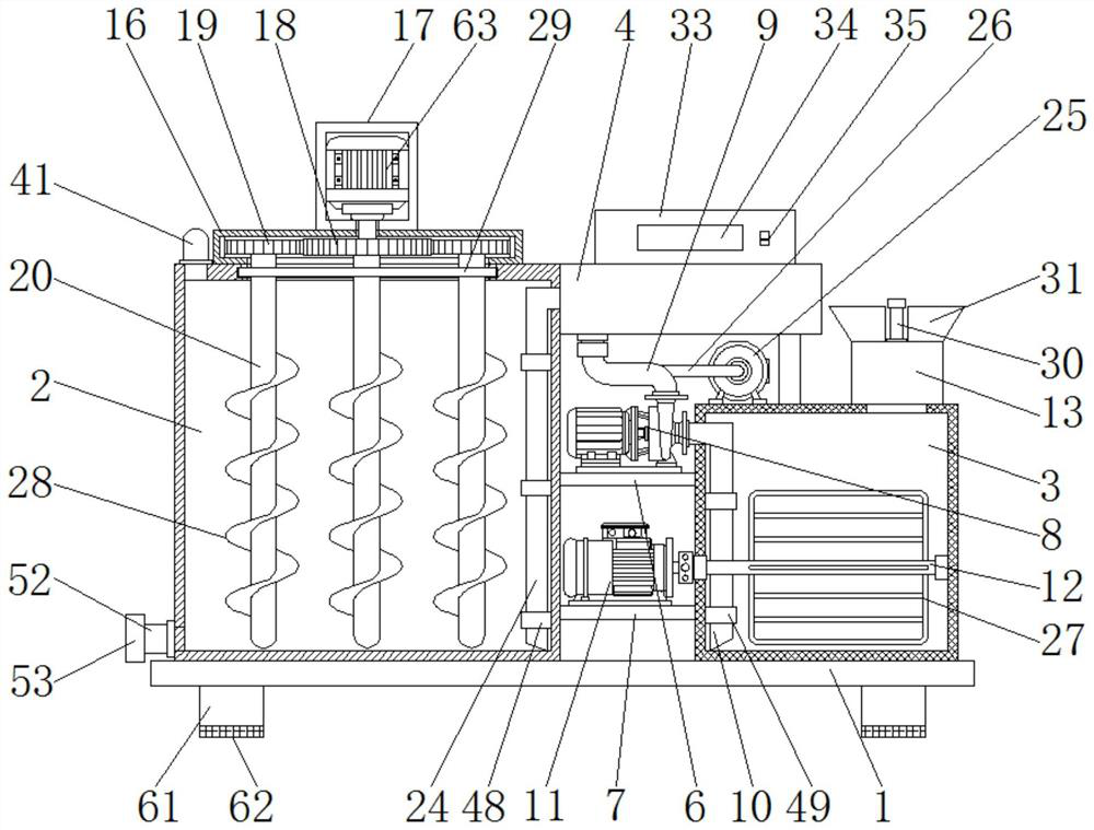 An oxidation treatment device for biopharmaceutical residues