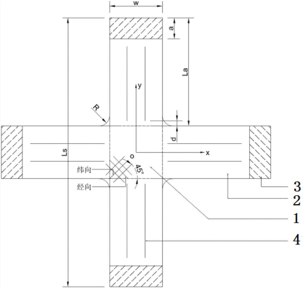 Biaxial shear test method of fabric membrane material