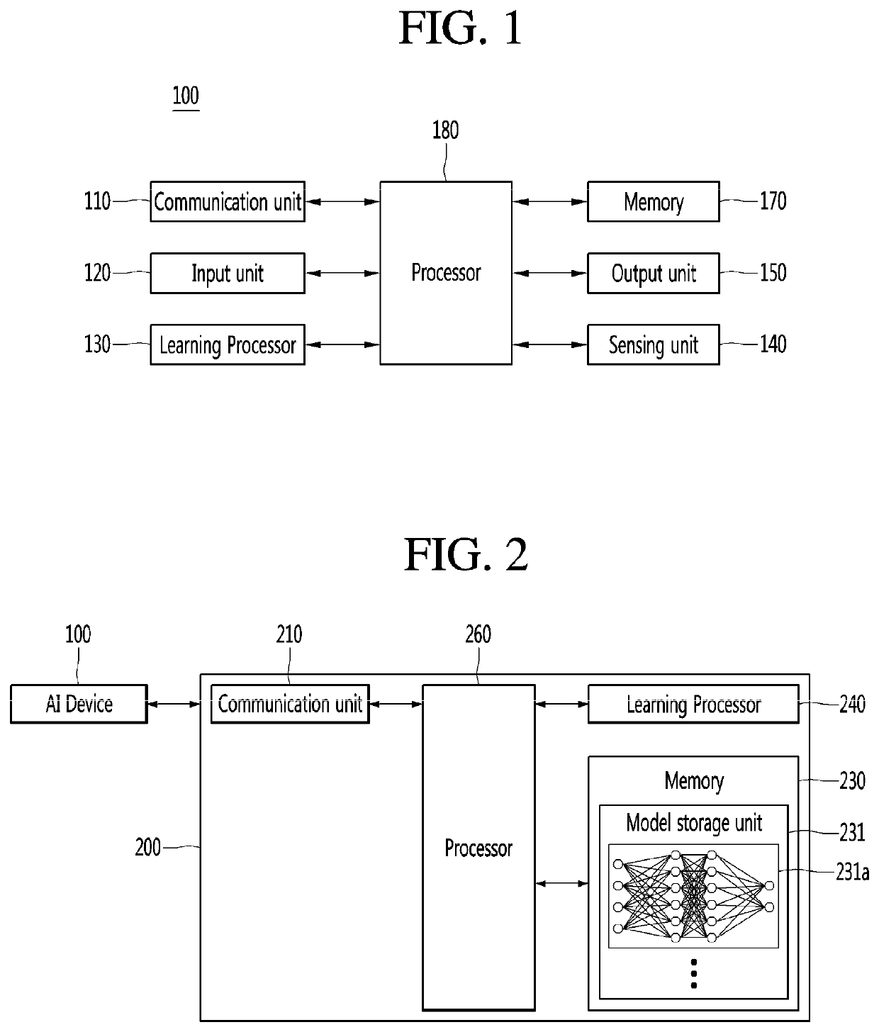 Artificial intelligence cooking device