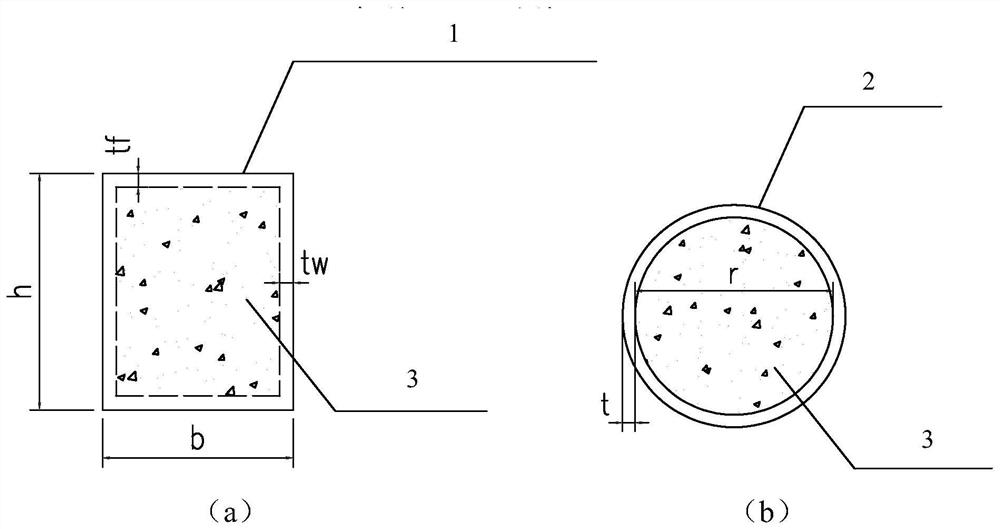 A Judgment Method for In-plane Stability Bearing of Concrete-filled Steel Tube Columns