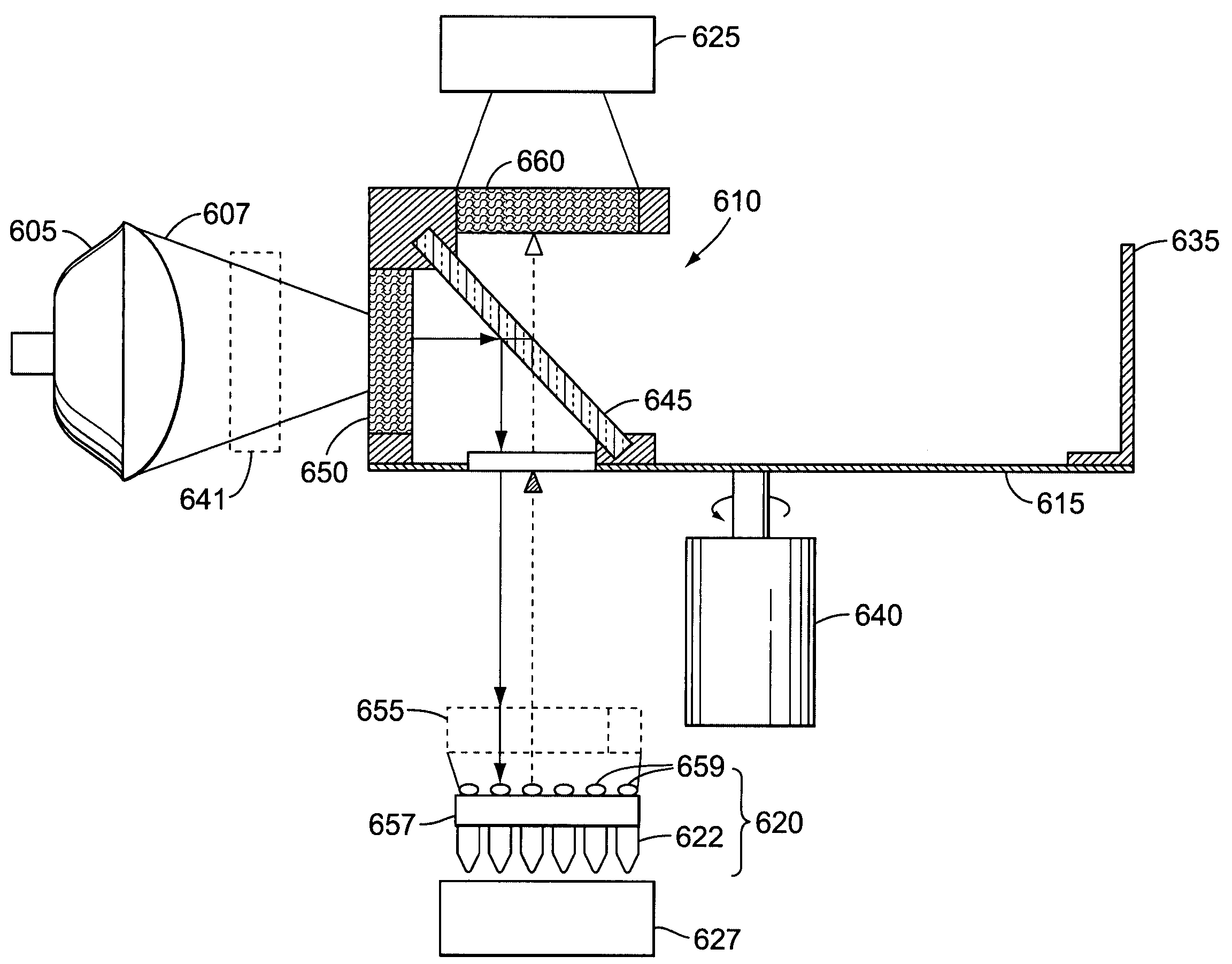 Fluorescent detector with automatic changing filters