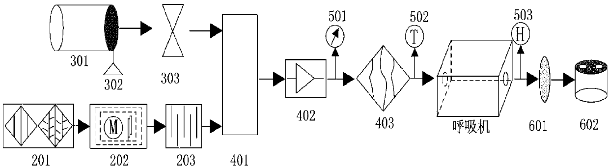 Loop disinfection and drying device and method for respiratory supporting equipment