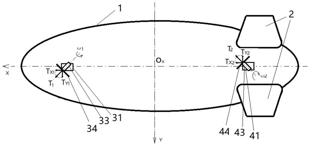 A high-altitude airship and its yaw control method