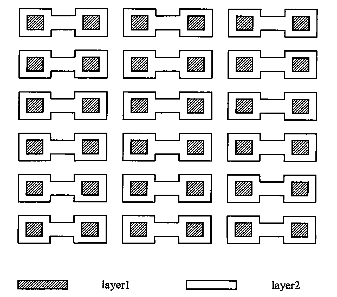 Density checking method in territory verification