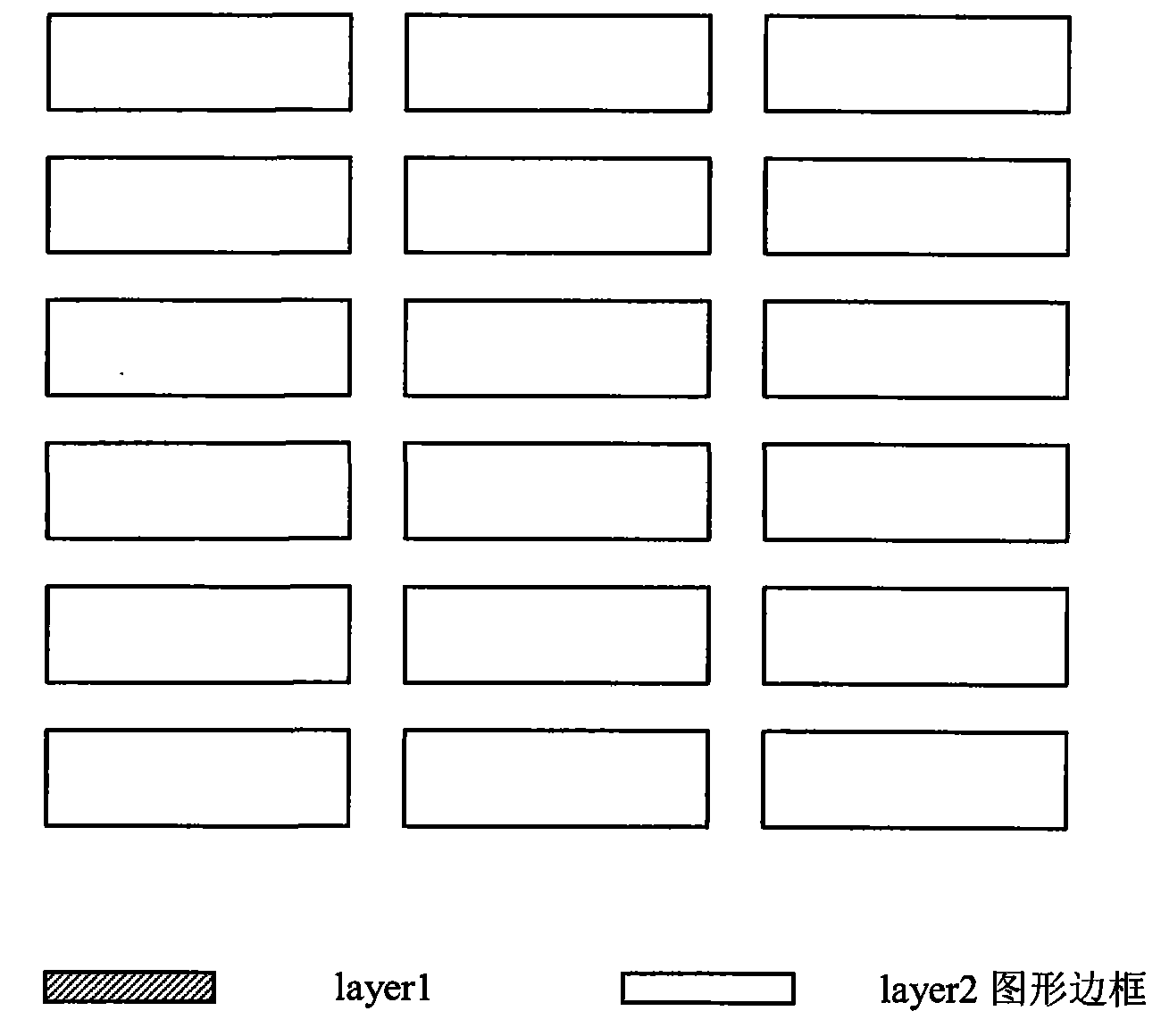 Density checking method in territory verification