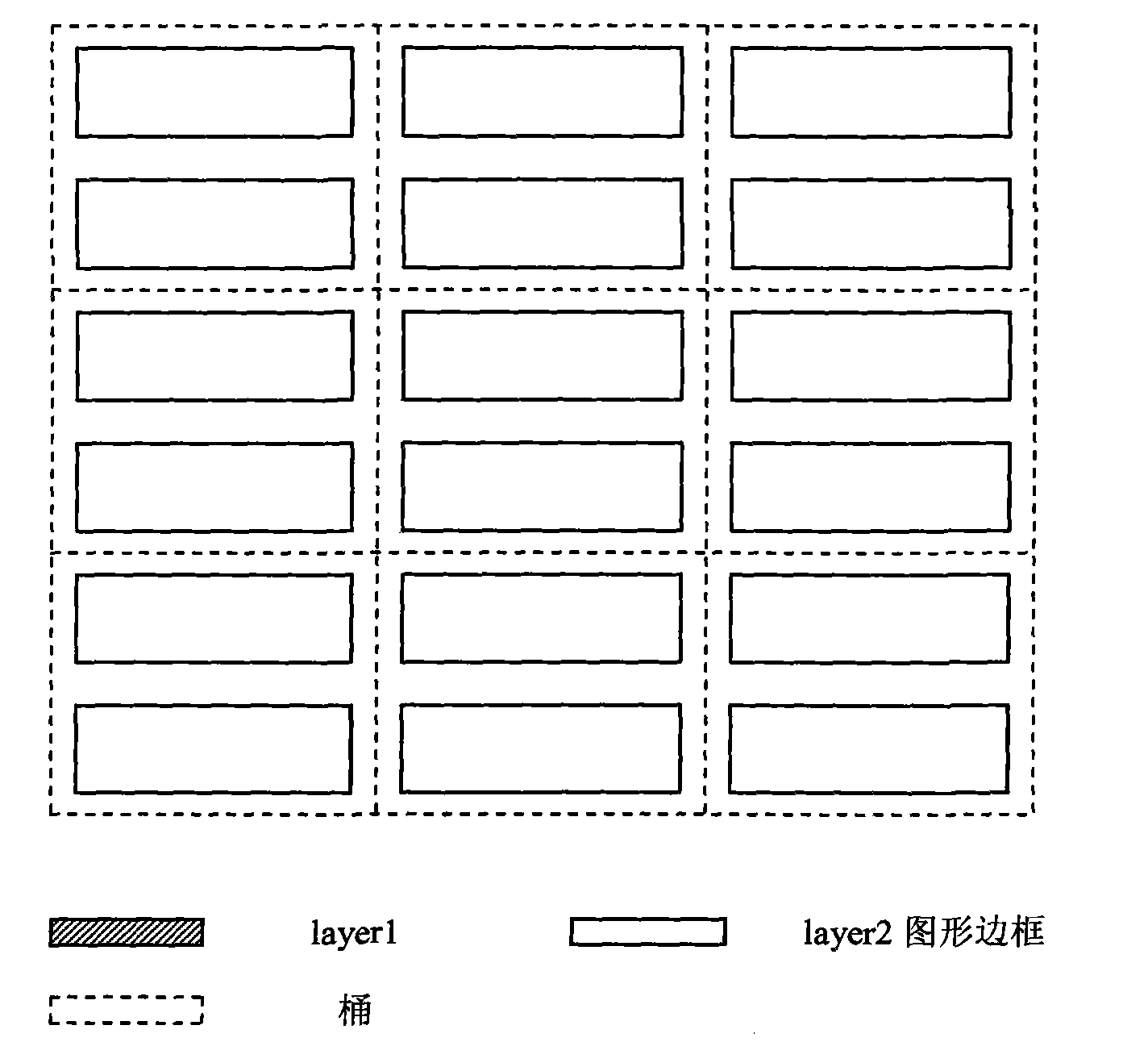 Density checking method in territory verification