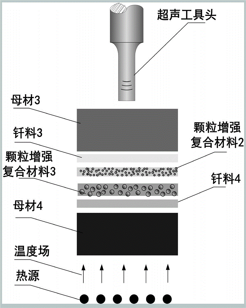 Method for forming reinforced-phase-strengthened composite welding seam structural material by regulating