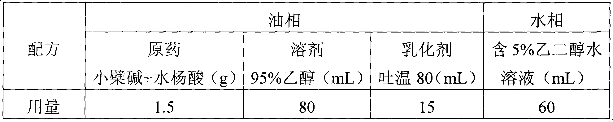 Micro-emulsion for killing Monilinia fructicola and preparation method thereof