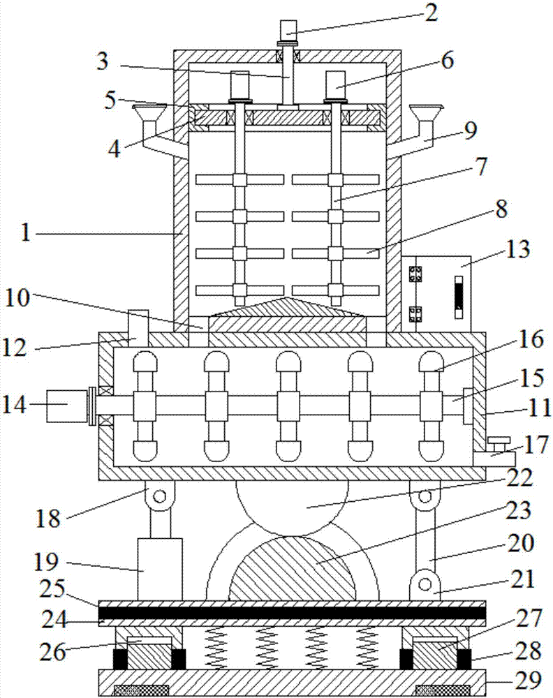 Concrete stirring equipment