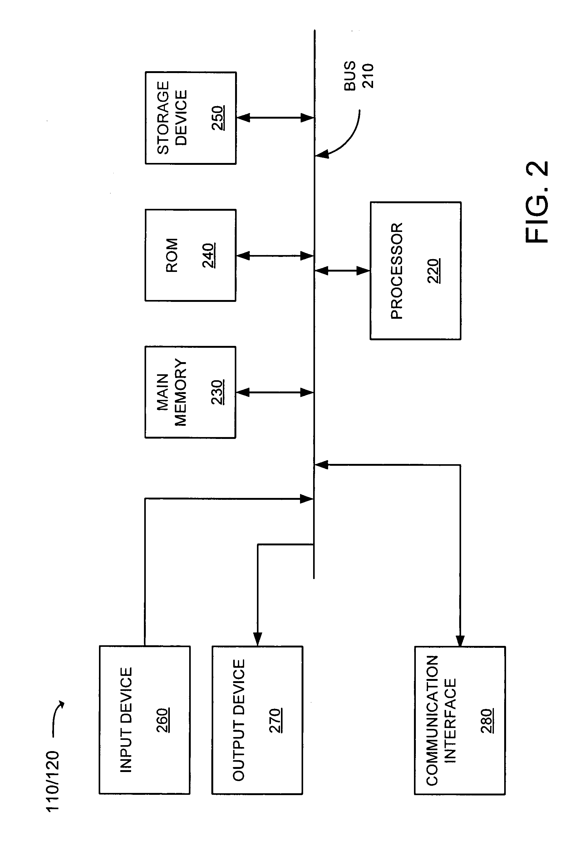 Document archiving system