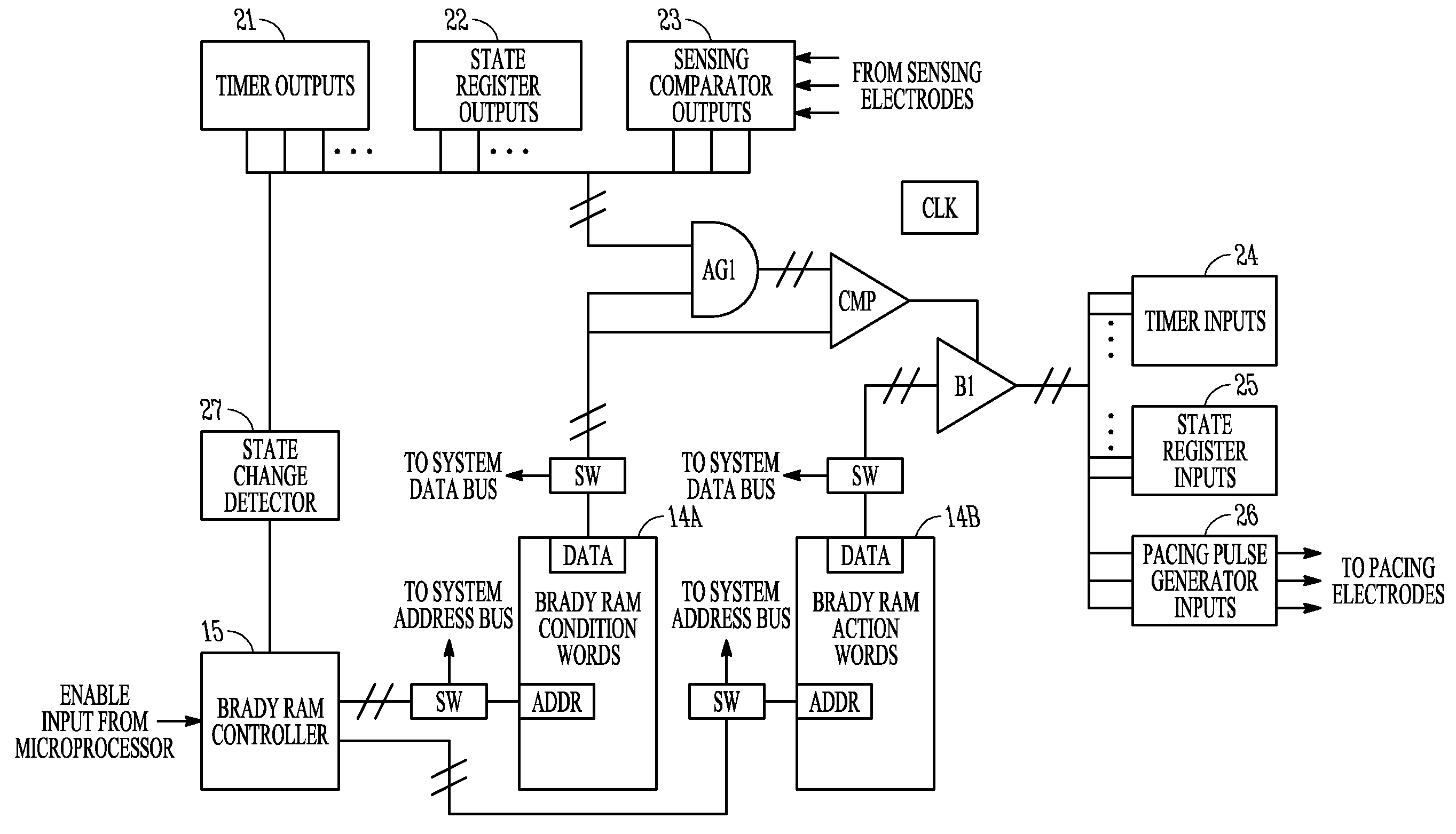 Flexible neural stimulation engine