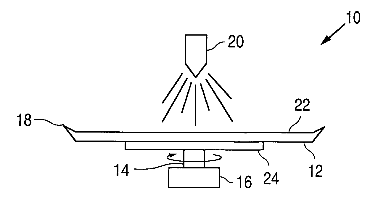 Method of coating implantable medical devices