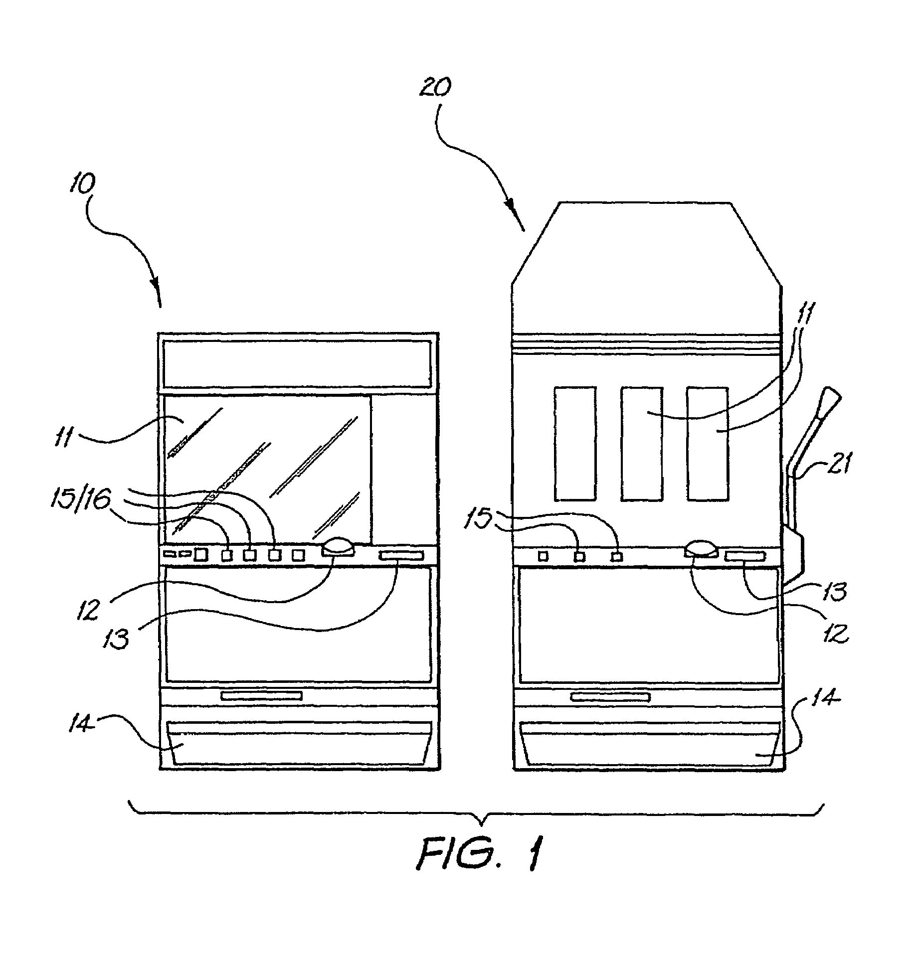 Input/Output Interface and device abstraction