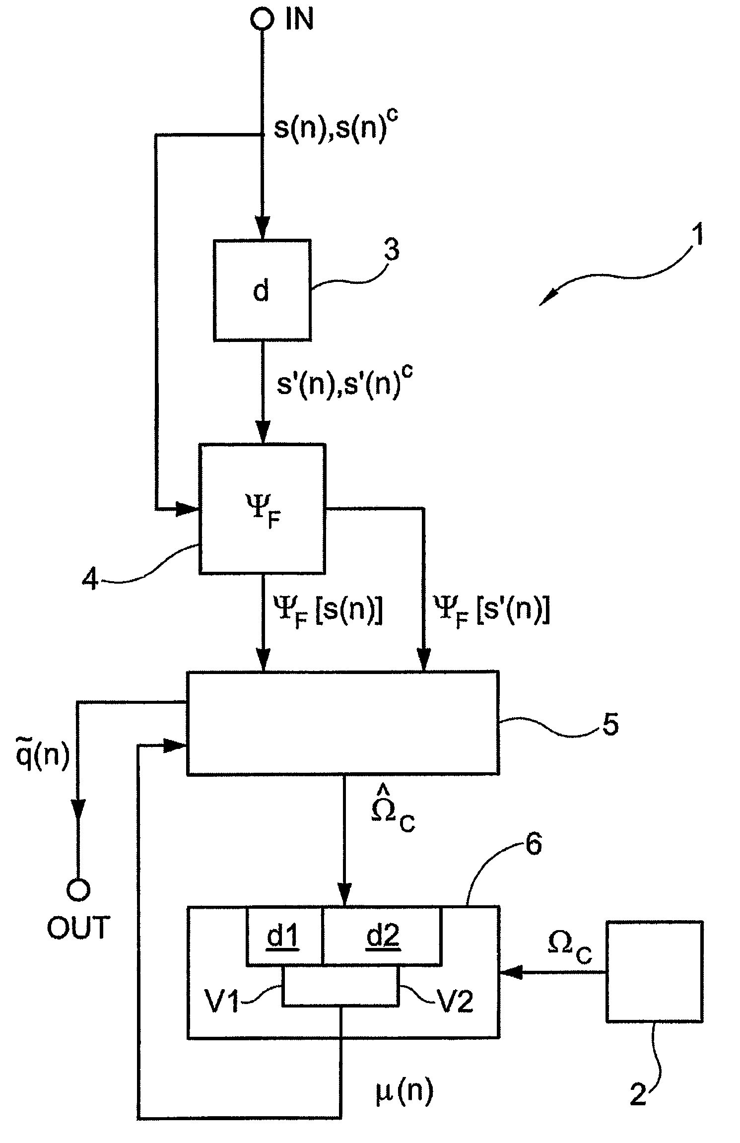 Method and apparatus for suppressing adjacent channel interference and multipath propagation signals and radio receiver using said apparatus