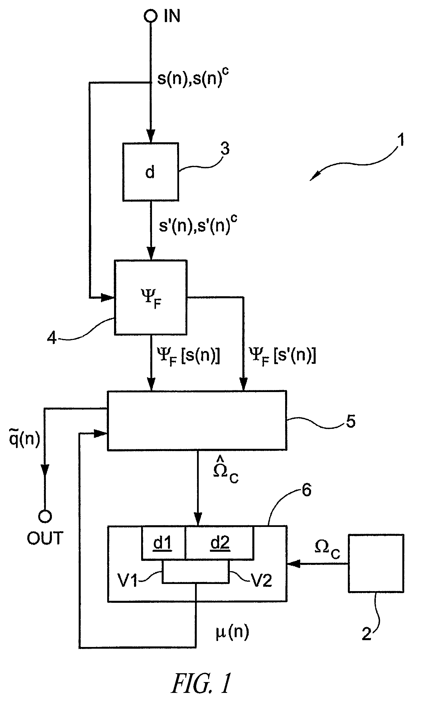 Method and apparatus for suppressing adjacent channel interference and multipath propagation signals and radio receiver using said apparatus