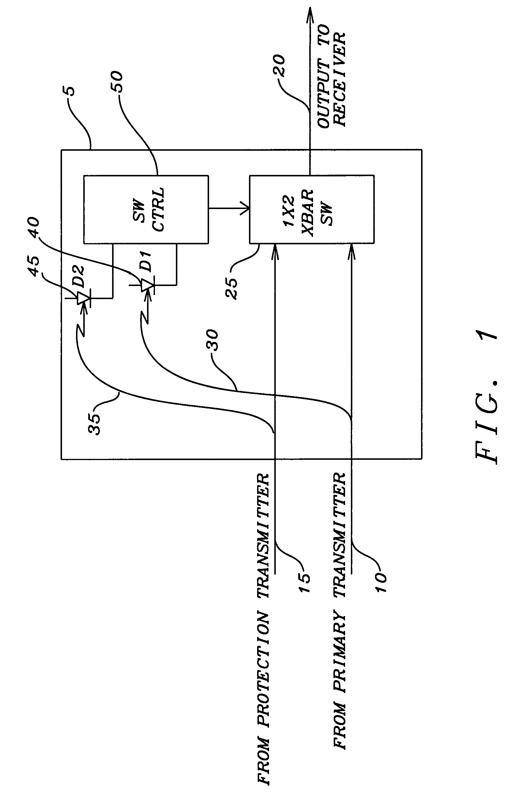 Fiber optic link protection apparatus