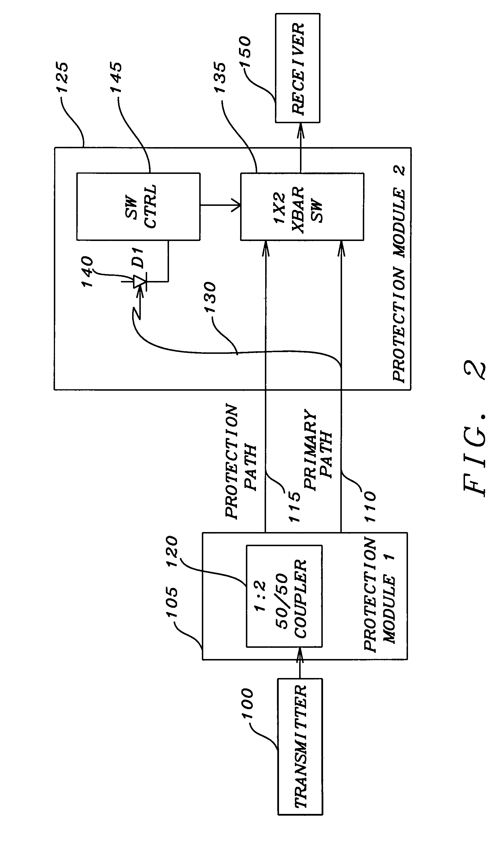 Fiber optic link protection apparatus