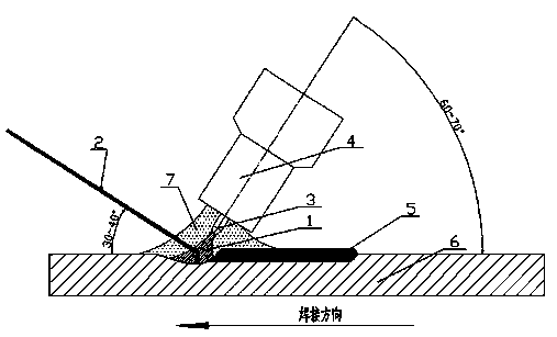 Sleeve welding repair method in blast-furnace tuyere