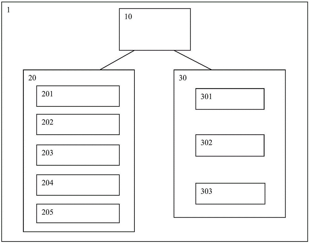 A security monitoring system