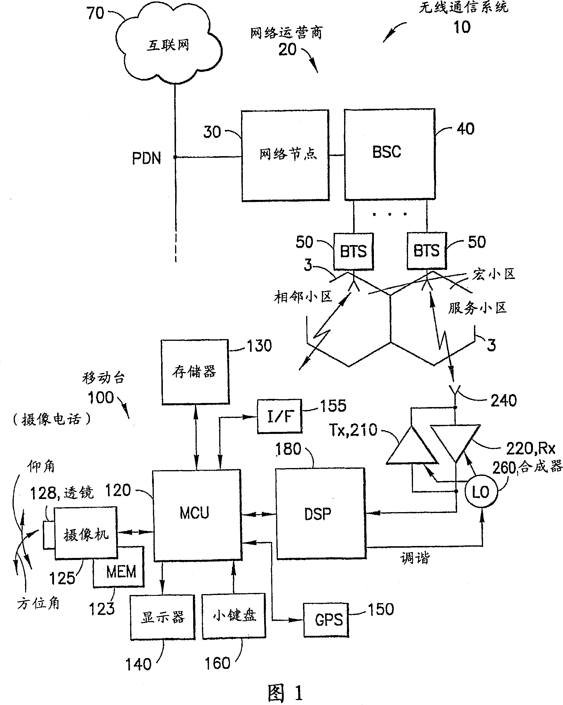 Method and apparatus to provide efficient multimedia content storage