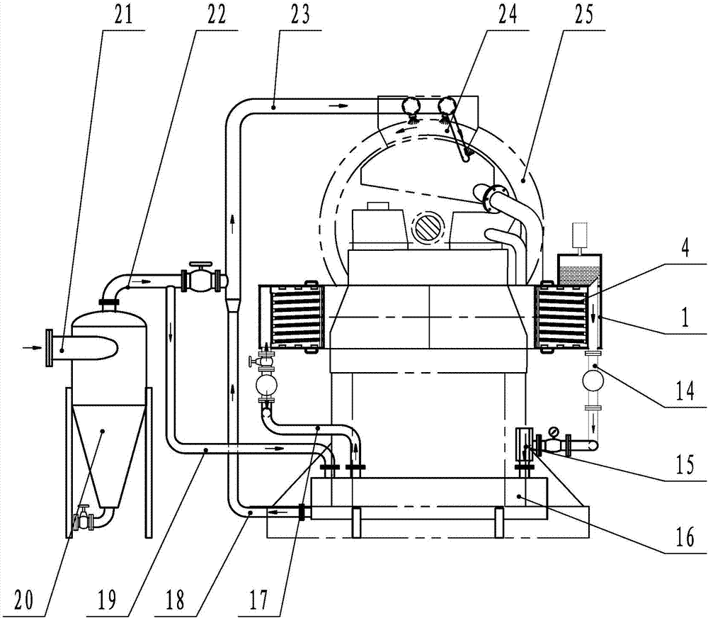 Vertical-ring high-gradient magnetic separator