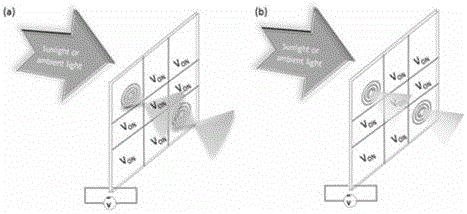 Pancharatnam-Berry phase liquid crystal lens-based smart glasses