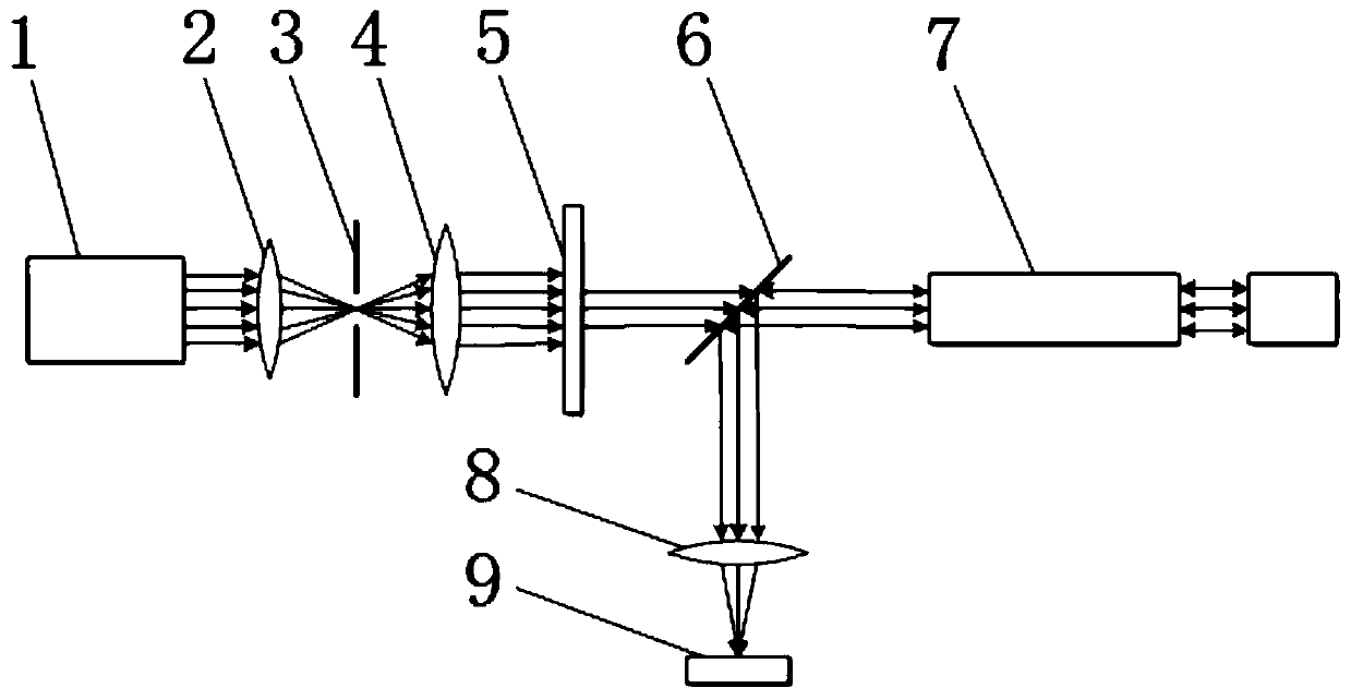 Mode controller improving interference spectrum of sapphire fiber FP sensor