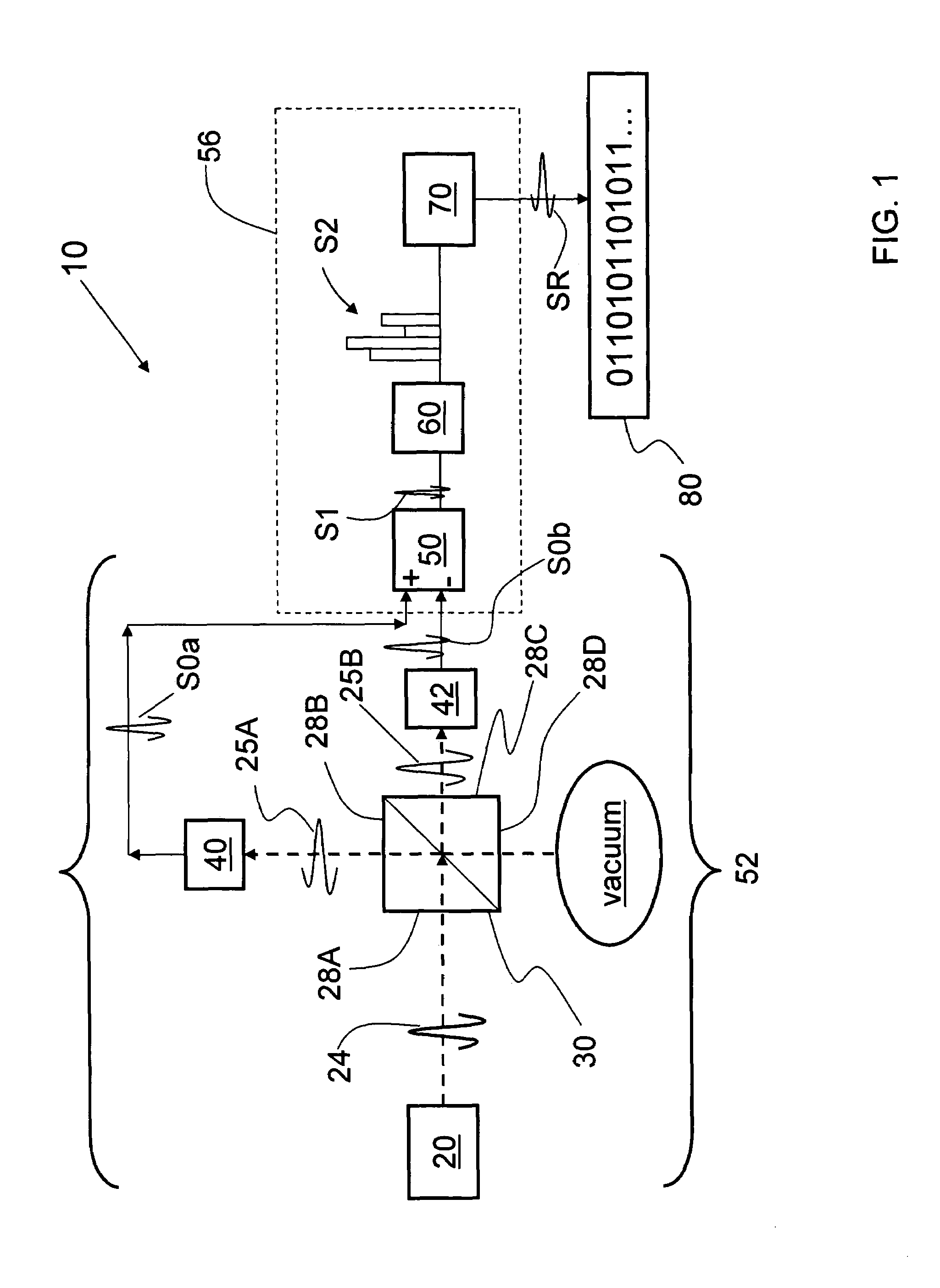 Quantum noise random number generator