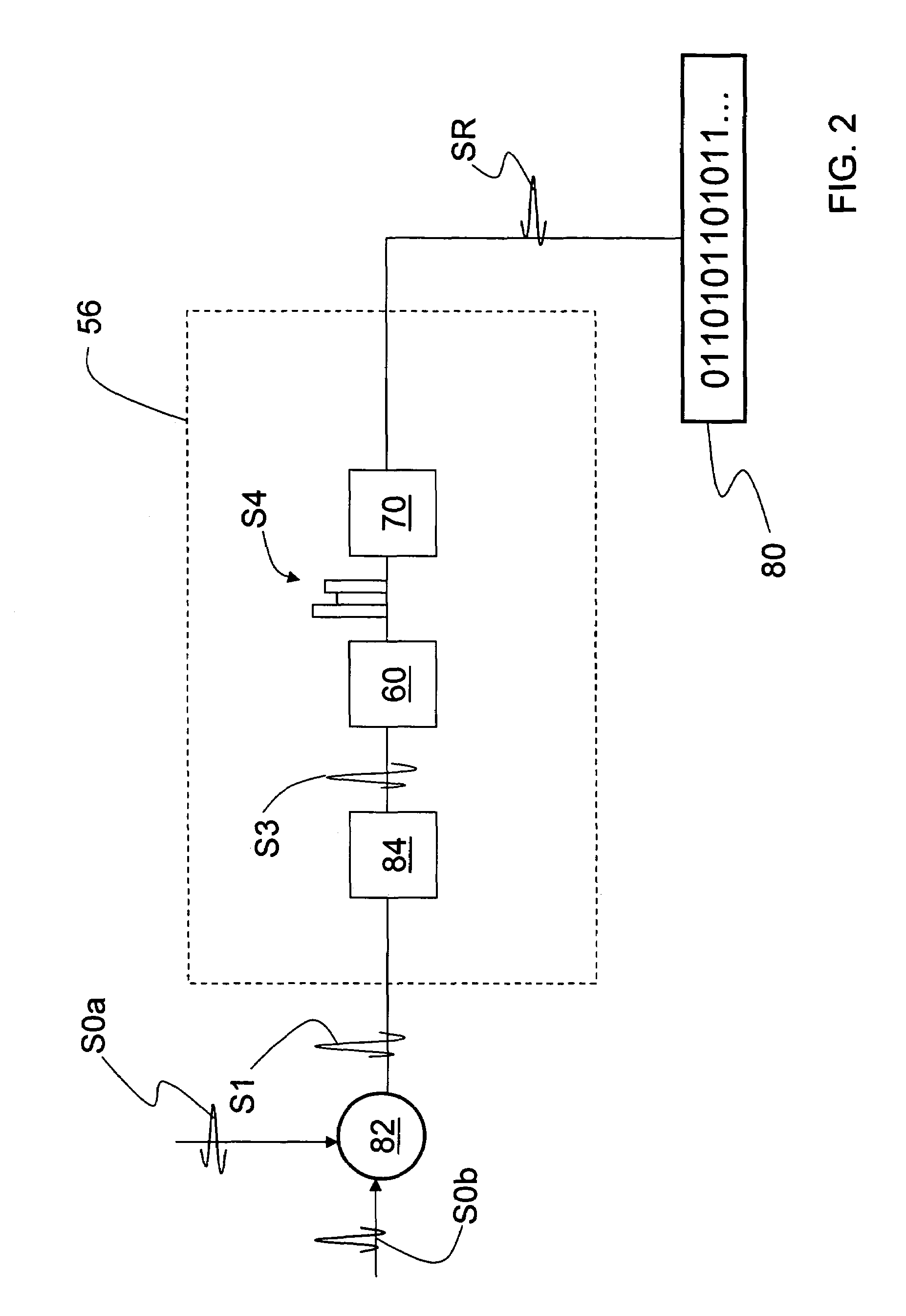 Quantum noise random number generator