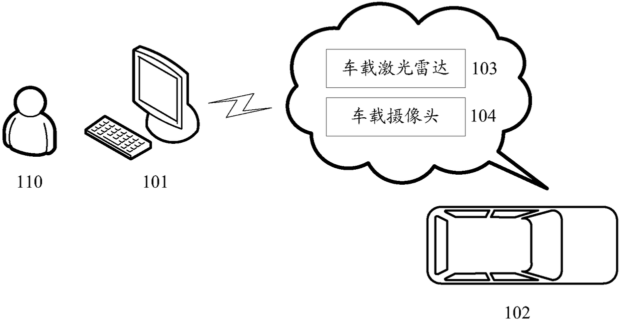 Method, device and equipment used for marking map