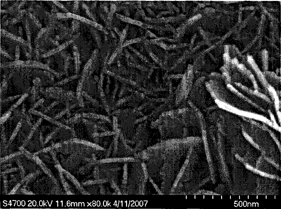 Chemical treatment method for aluminum alloy surface