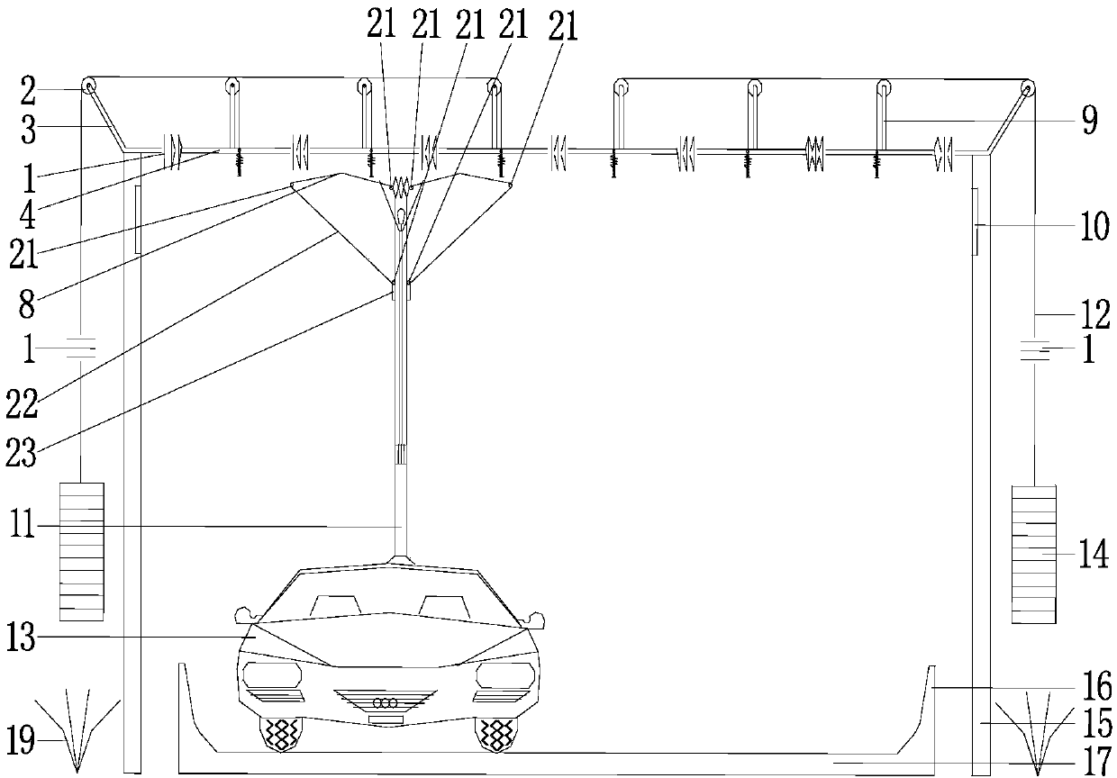 Zero pollution electric vehicle and zero pollution electrified highway under positive energy band