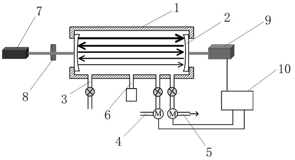 A system and method for detecting volatile organic molecules in exhaled breath