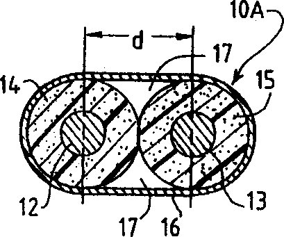 High performance data cable