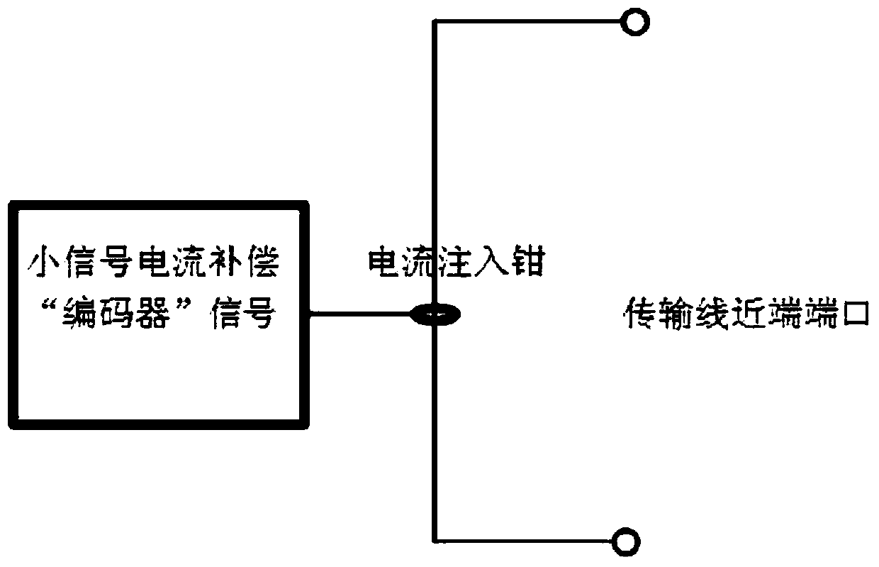 An "Encoder" Design Method for Eliminating Steady State Crosstalk at the Far End of Transmission Lines