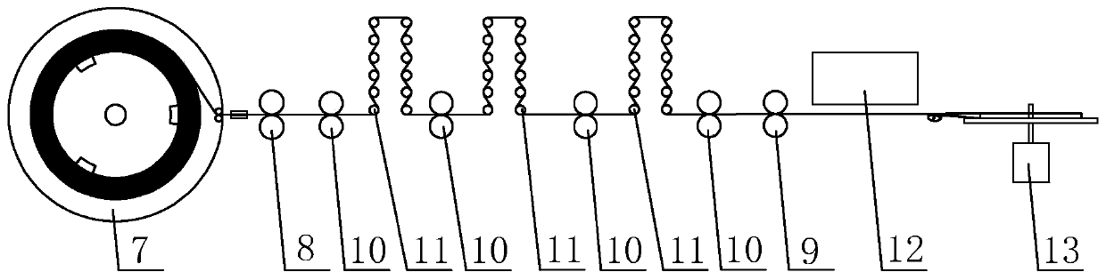 Vehicle sealing strip skeleton and machining process thereof