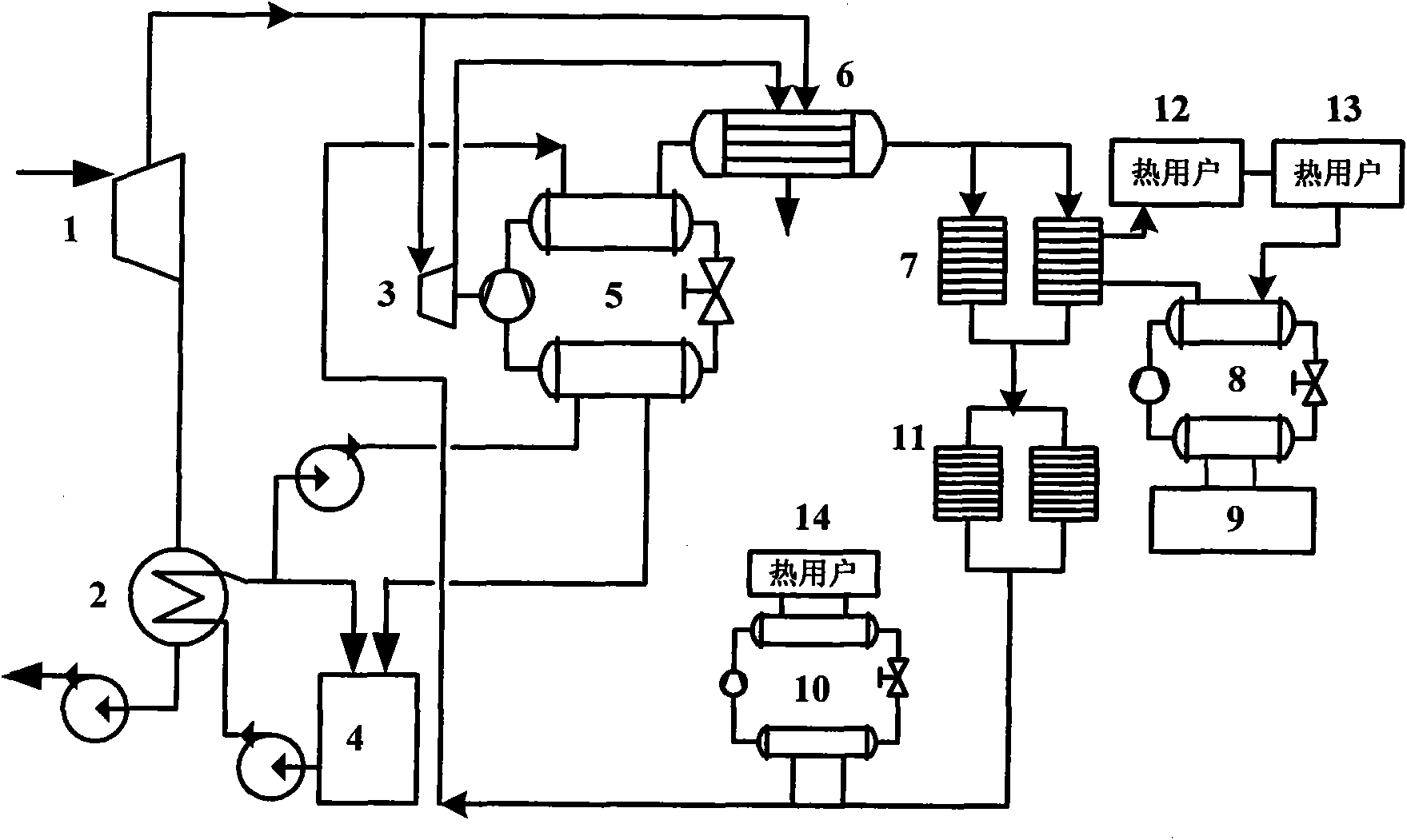 Central heating system and method for coupling circulating water heat pump of power plant with cogeneration