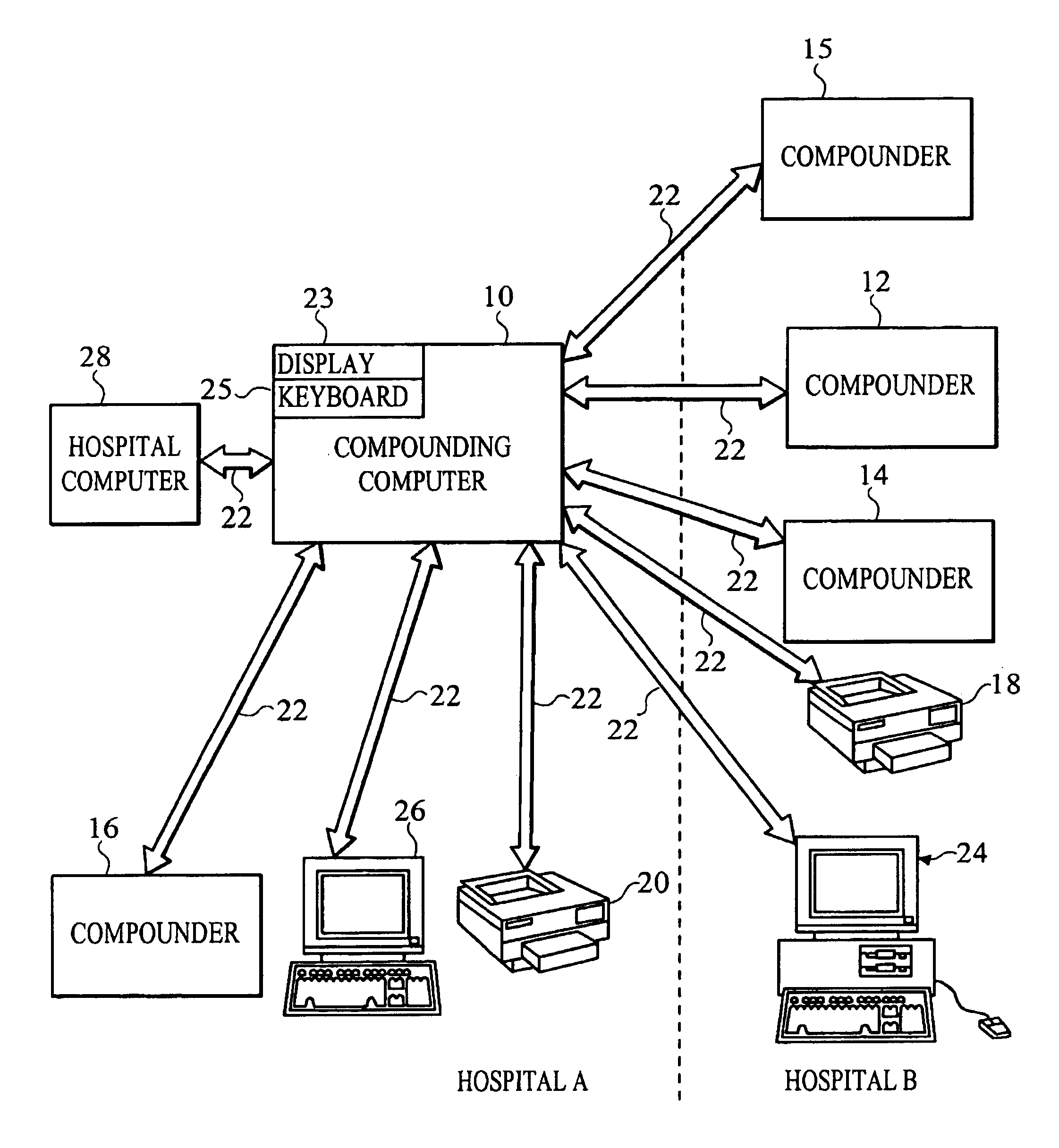 Method and apparatus for controlling the strategy of compounding pharmaceutical admixtures