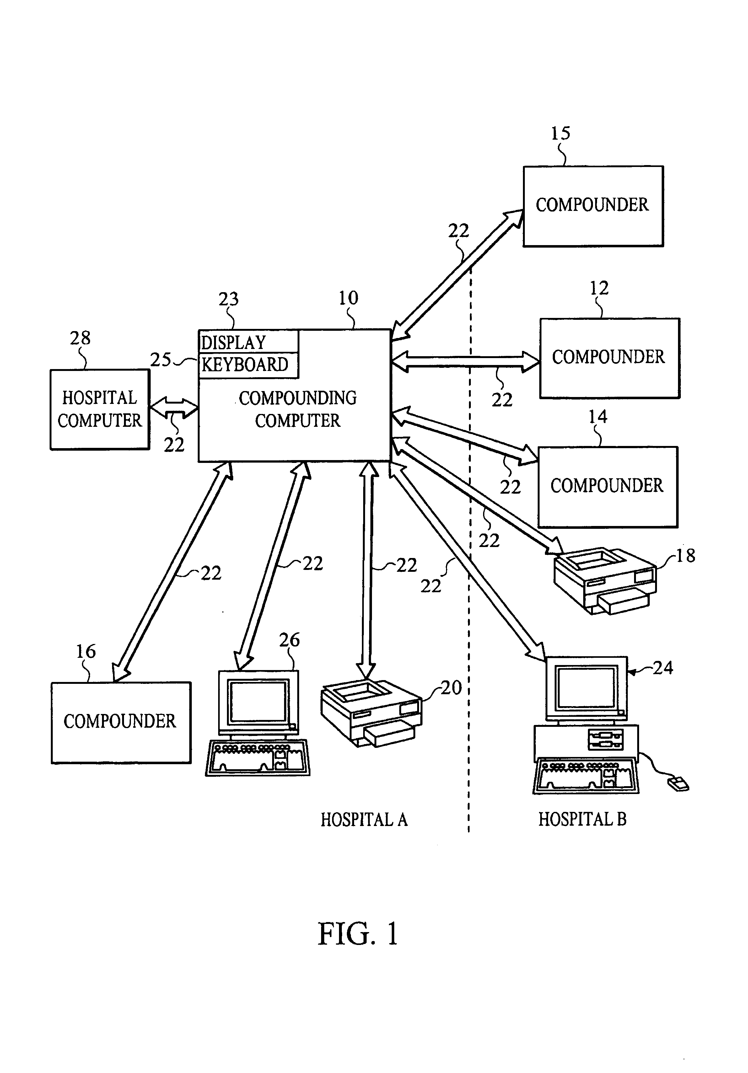 Method and apparatus for controlling the strategy of compounding pharmaceutical admixtures