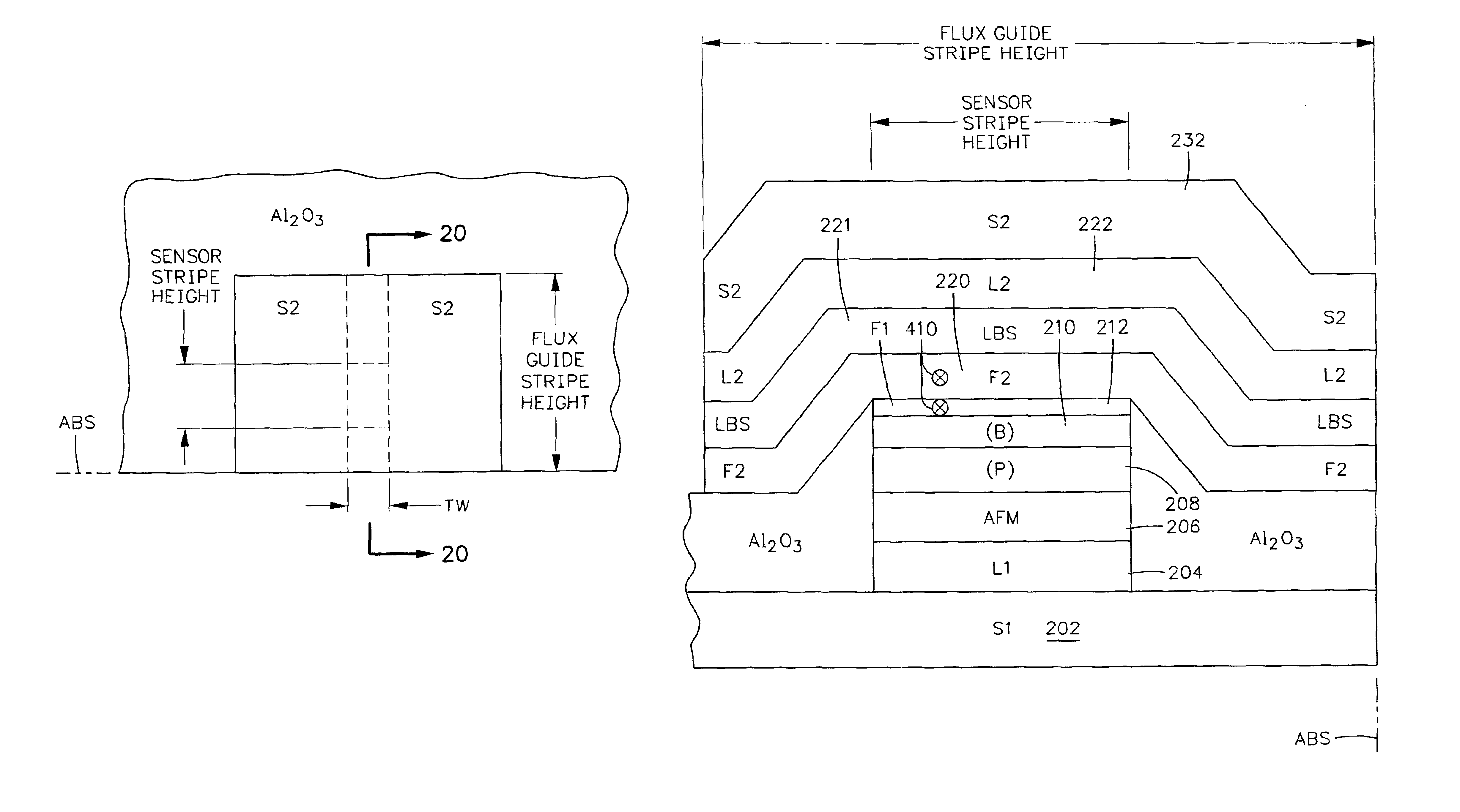 High linear density tunnel junction flux guide read head with in-stack longitudinal bias stack (LBS)